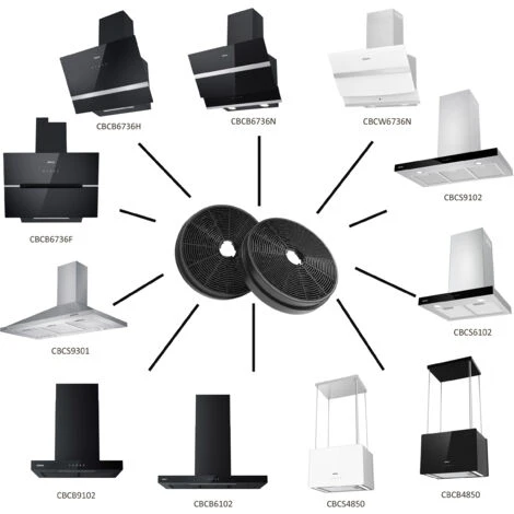 CIARRA CP120 Carbon Filter (2PCS) - Accessories For CIARRA Extractor Hoods - Image 2