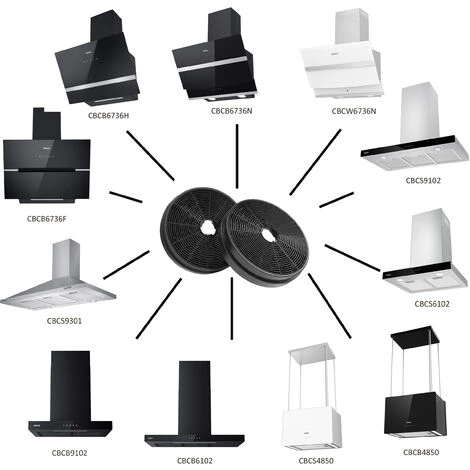 CIARRA CP120 Carbon Filter (2PCS) - Accessories For CIARRA Extractor Hoods - Image 3