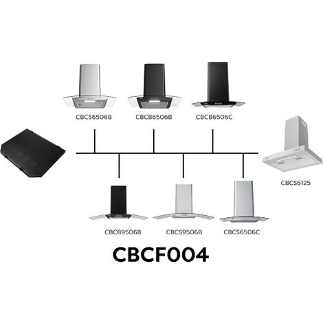 CIARRA CB506 Carbon Filter (1PC) - Accessories For CIARRA Cooker Hoods - Image 3